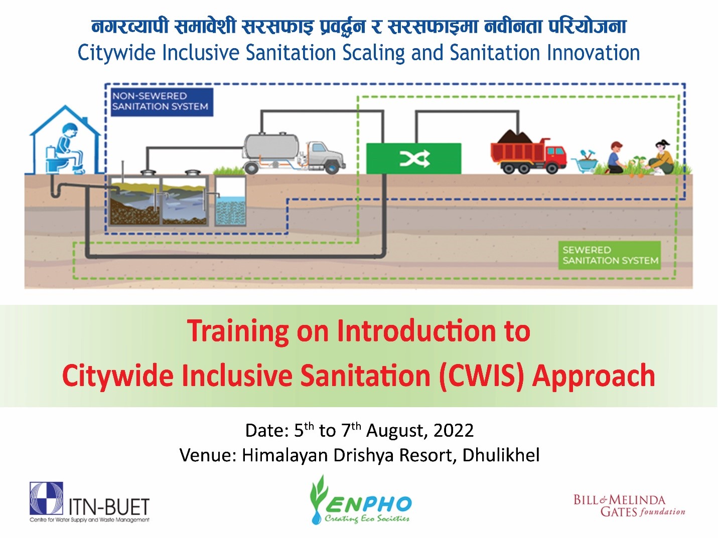 Training On Introduction To Citywide Inclusive Sanitation (CWIS ...