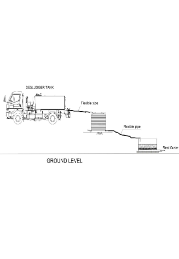 STUDY OF CHARACTERISTICS OF RAW FAECAL SLUDGE (RFS), SUPERNATANT, THICKEND FAECAL SLUDGE (TFS) AND EFFLUENT FROM SLUDGE DRYING BED
