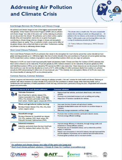 Addressing Air Pollution and Climate Crisis – Enpho